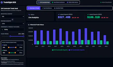 TradeNexusHub gallery image