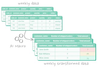 Without VBA gallery image
