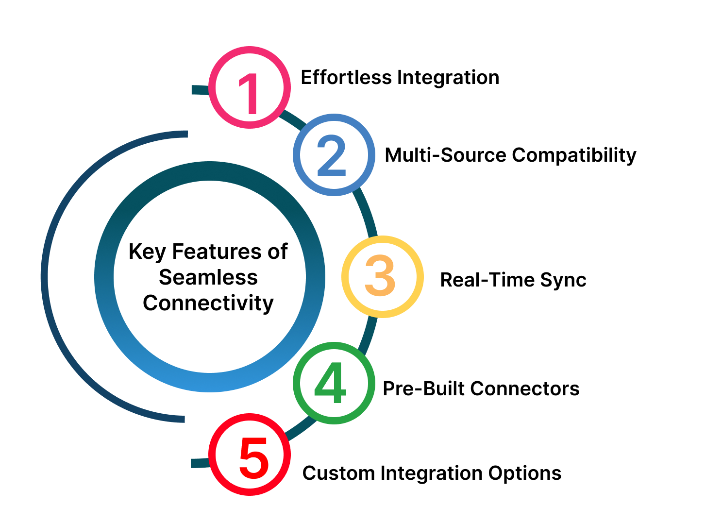 QVista - Screenshot 2 showing product features and functionality