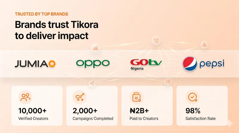 Tikora screenshot 4