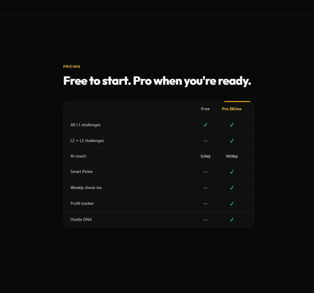 GrindGuideAI gallery image