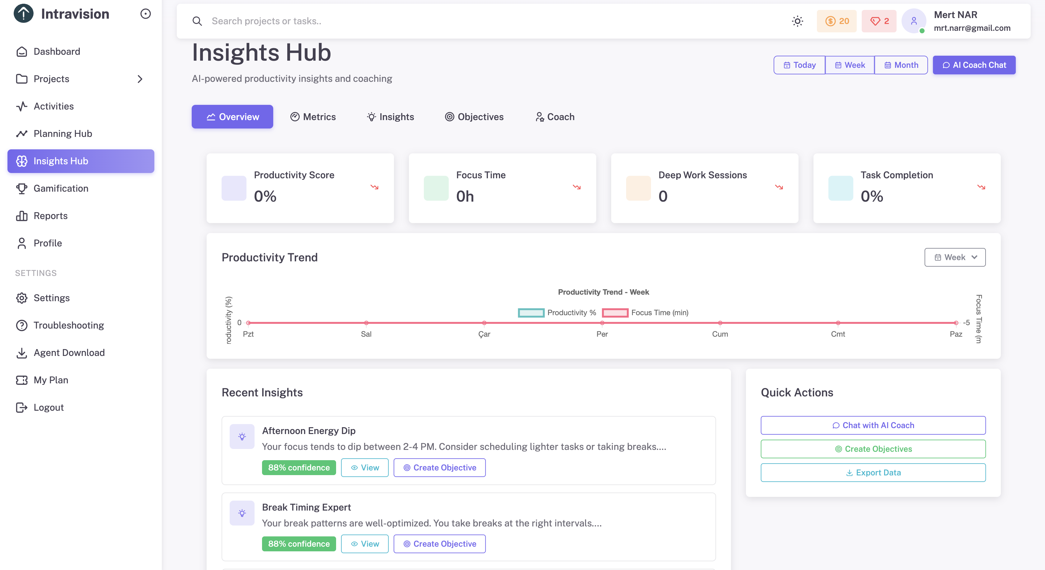 Intravision gallery image