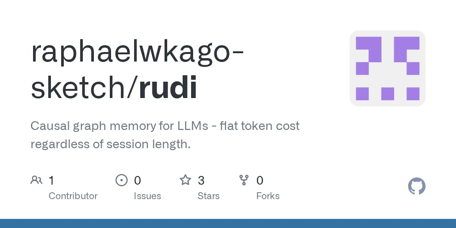 Rudi screenshot 1