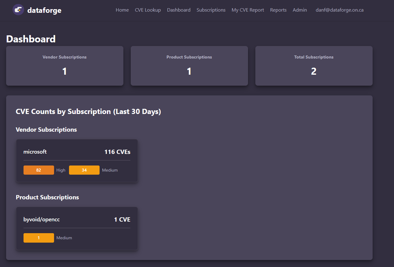 CVE Alert System - Screenshot 5 showing product features and functionality