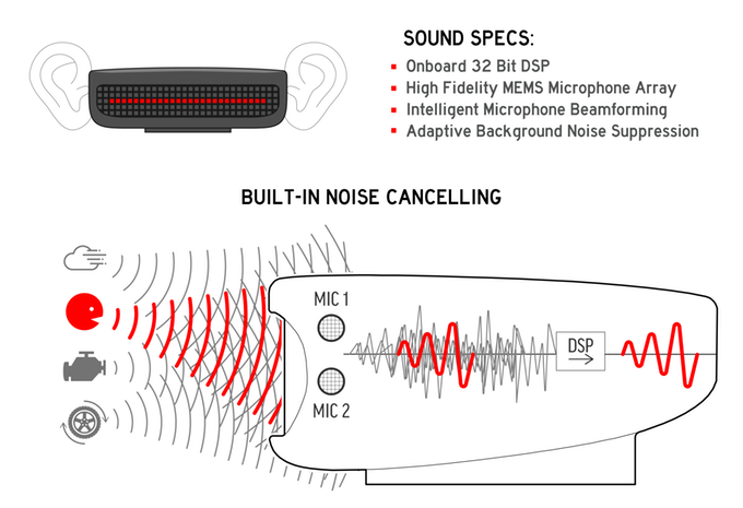 Dashbot gallery image