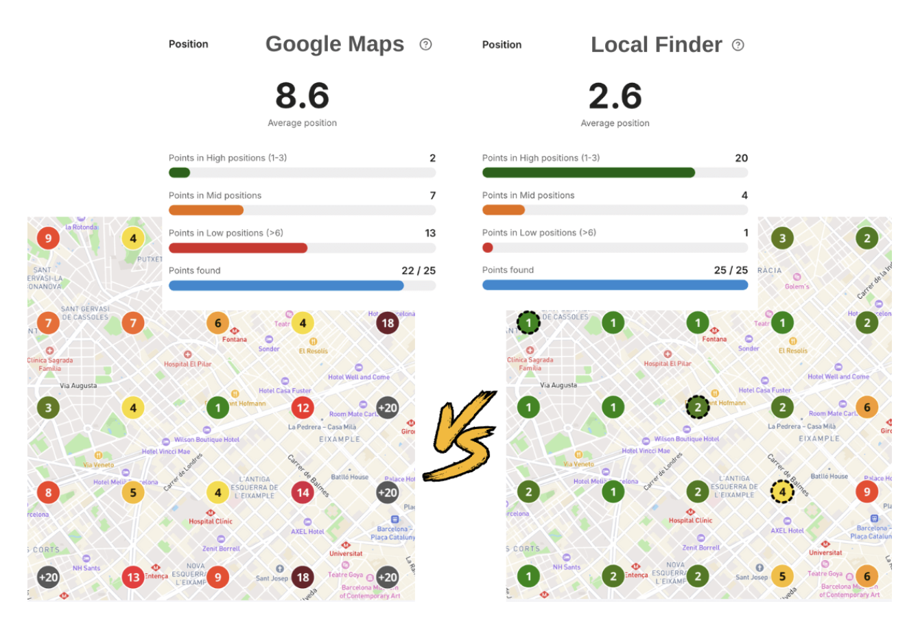MetricBoost gallery image