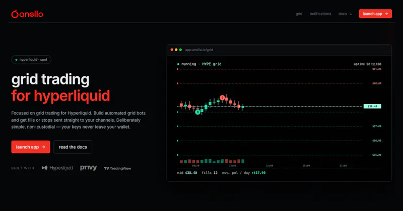 Anello screenshot 1