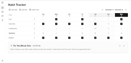 breakhabits.app gallery image