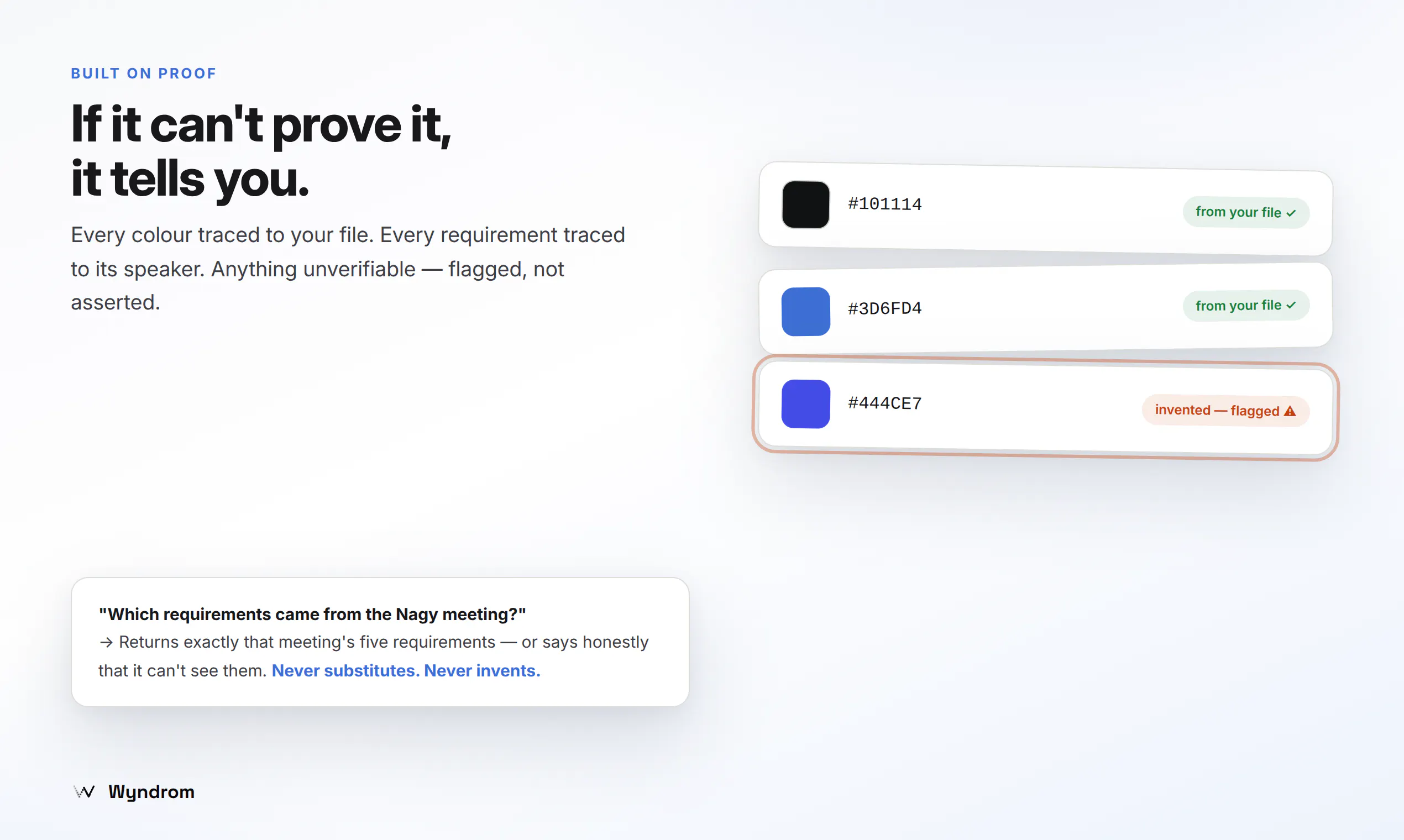 Wyndrom gallery image