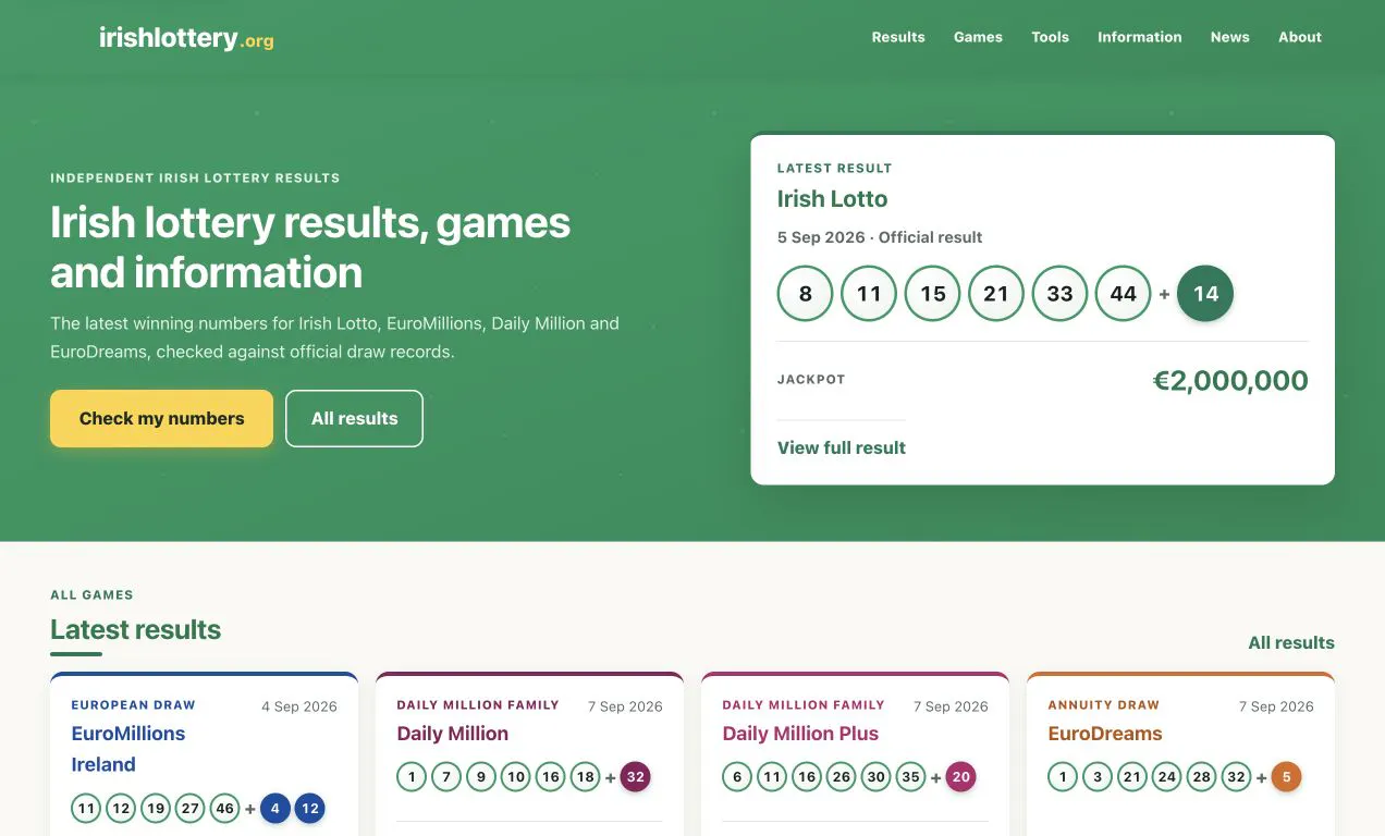IrishLottery.org gallery image