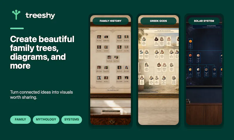 Treeshy.com screenshot 2