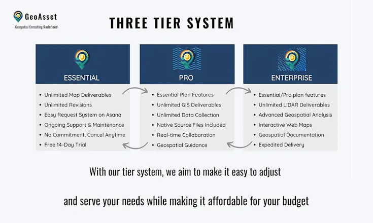 GeoAsset gallery image
