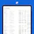 List on Directories