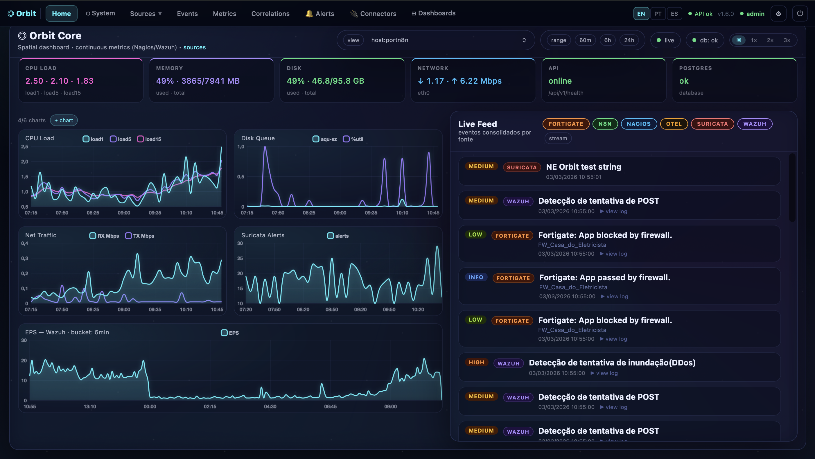 Orbit-core - Screenshot 2 showing product features and functionality