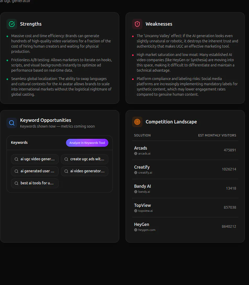SaaSQuiver Validate Your SaaS Idea  gallery image