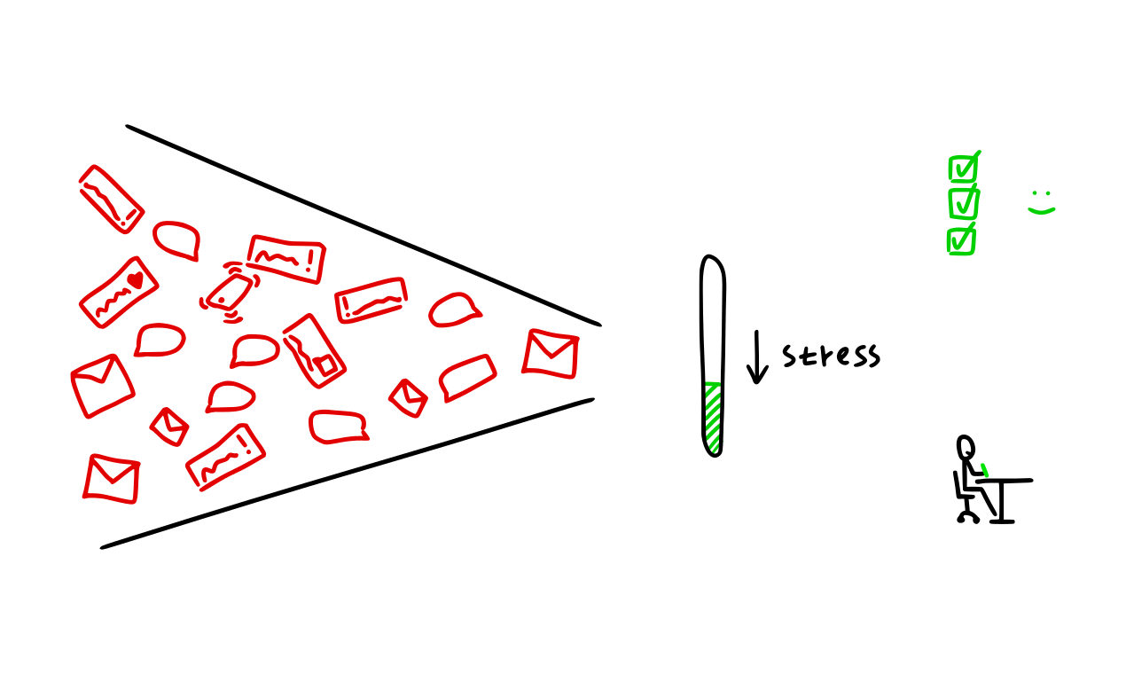 Dopamine Detox Challenge gallery image