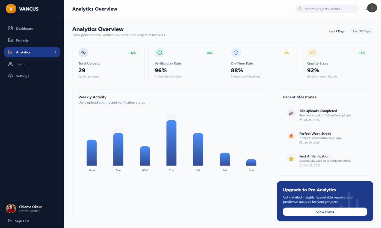 VANCUS AI gallery image