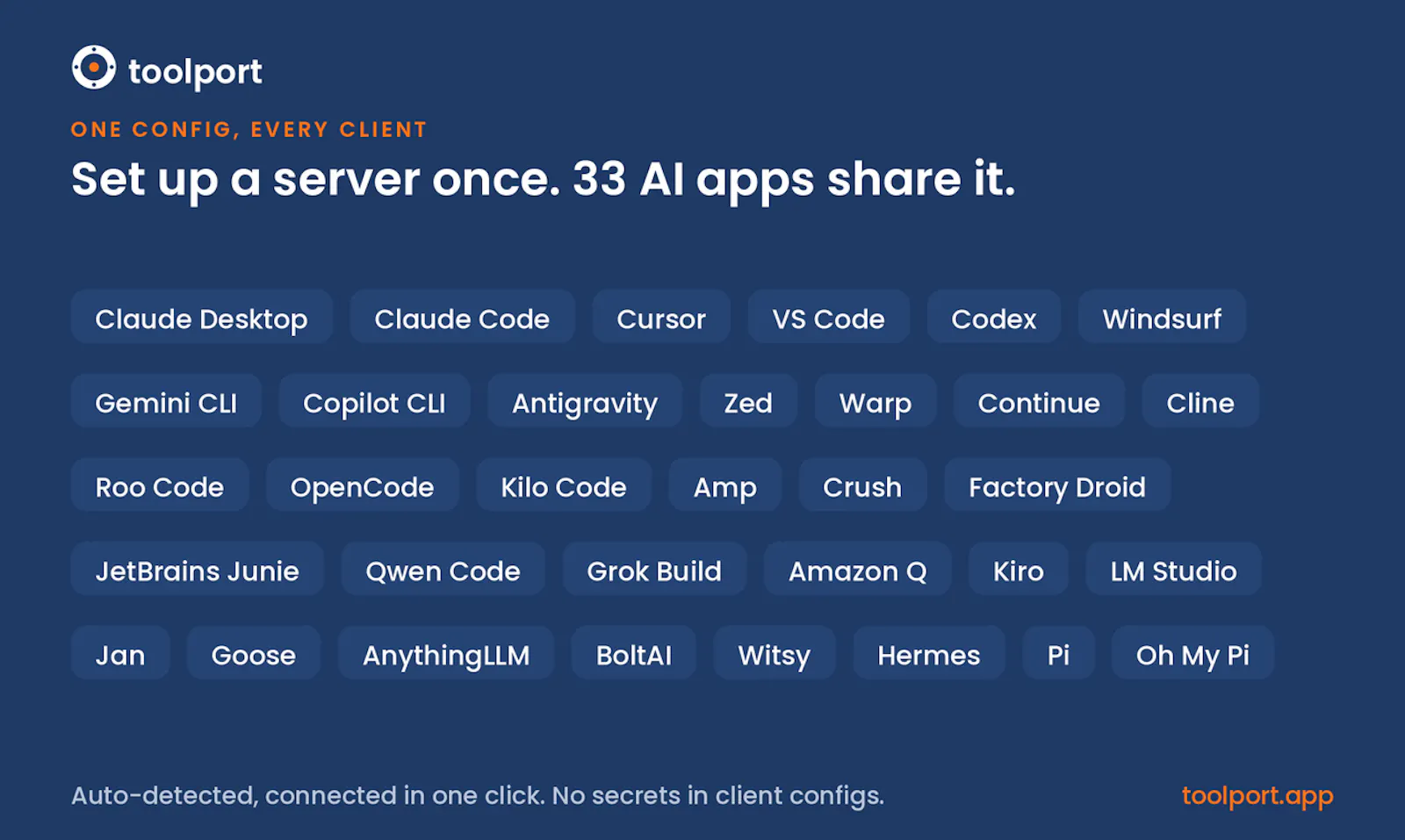 Toolport screenshot 5