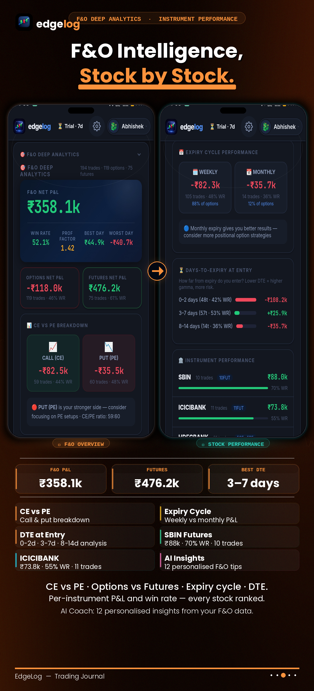 EdgeLog - Trade Journal gallery image