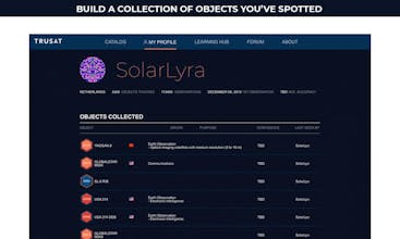 TruSat gallery image