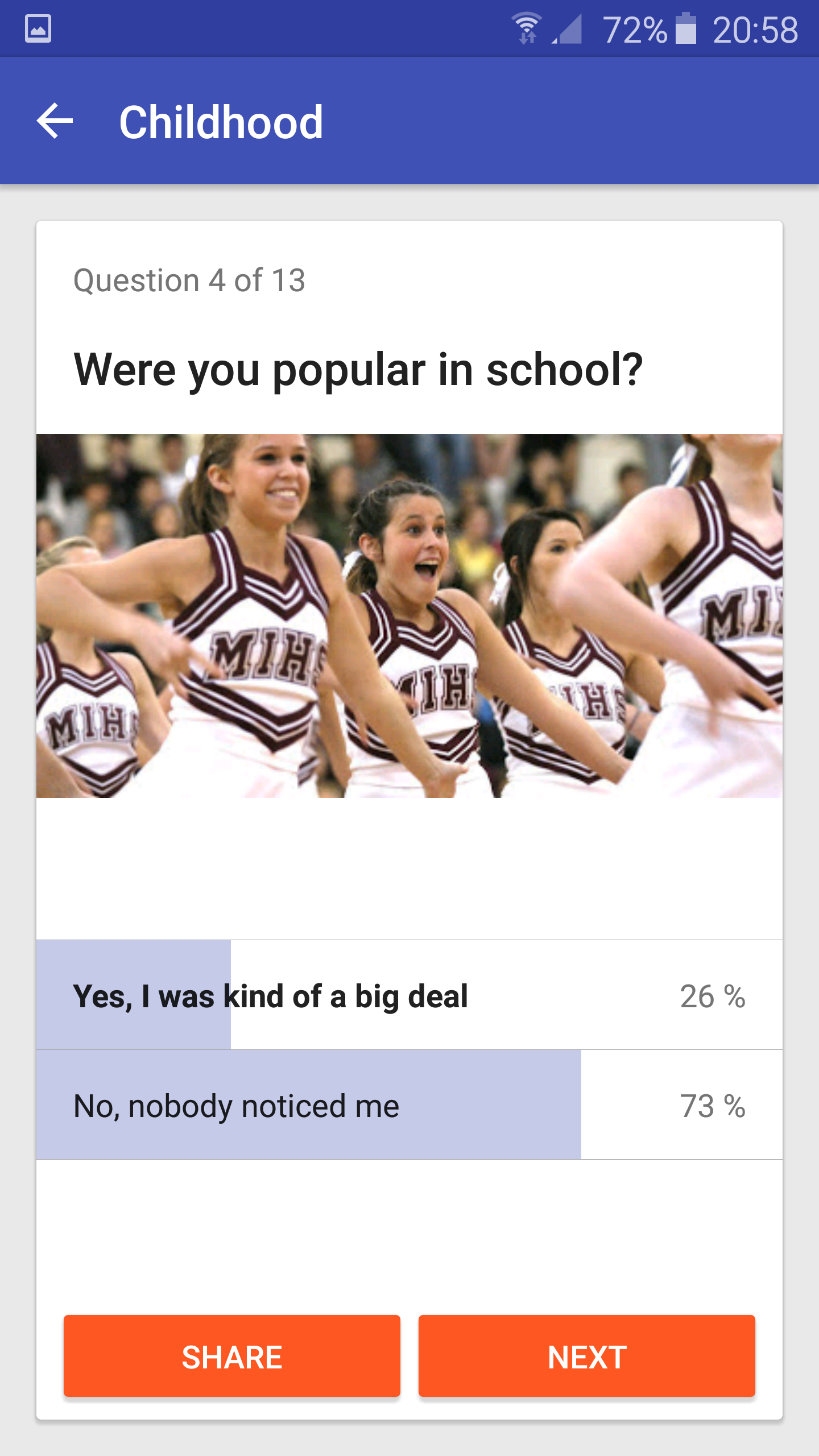 Votechimp gallery image