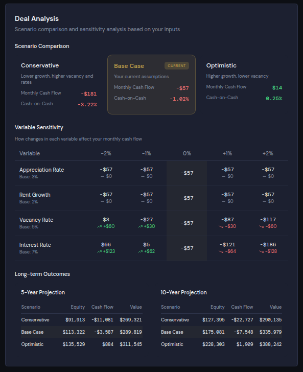 Run The Rent - Screenshot 2 showing product features and functionality