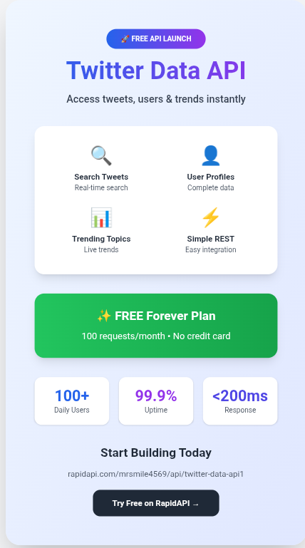Twitter Data API gallery image