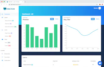 Neehow gallery image