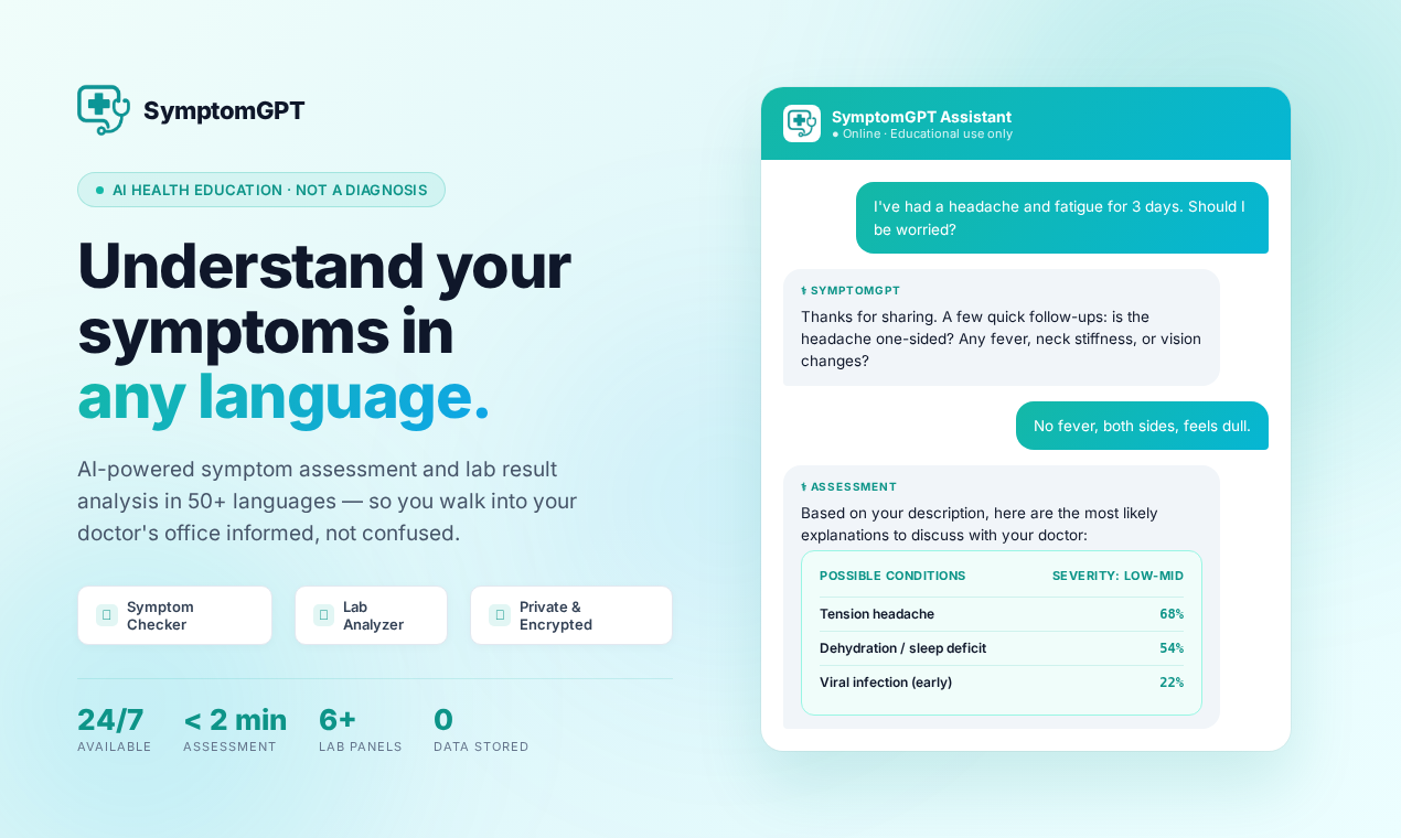 SymptomGPT gallery image