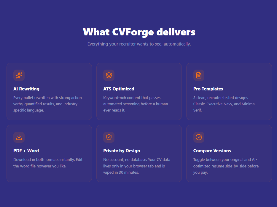 CVForge - Screenshot 4 showing product features and functionality