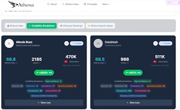 Athena Index gallery image