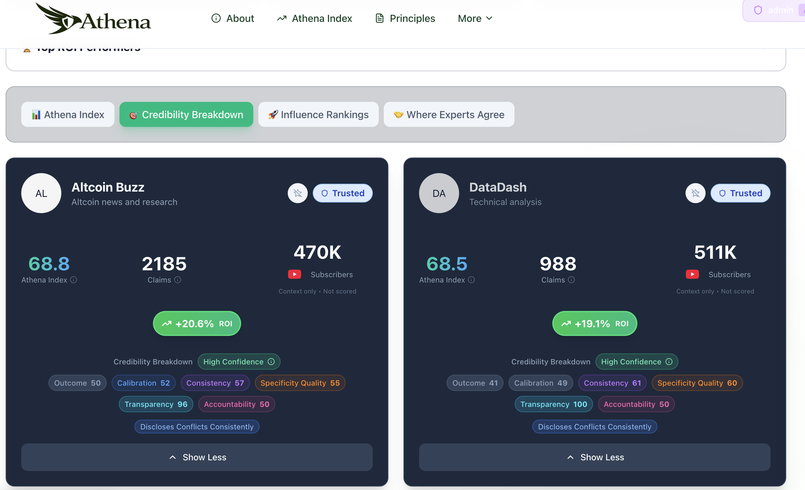 Athena Index media 5