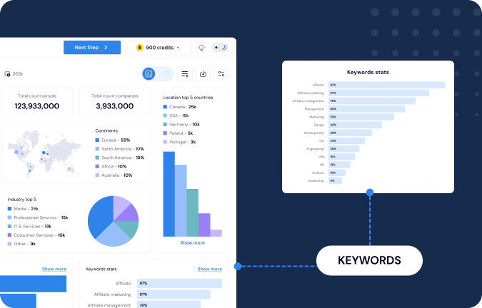 ListKit media 2