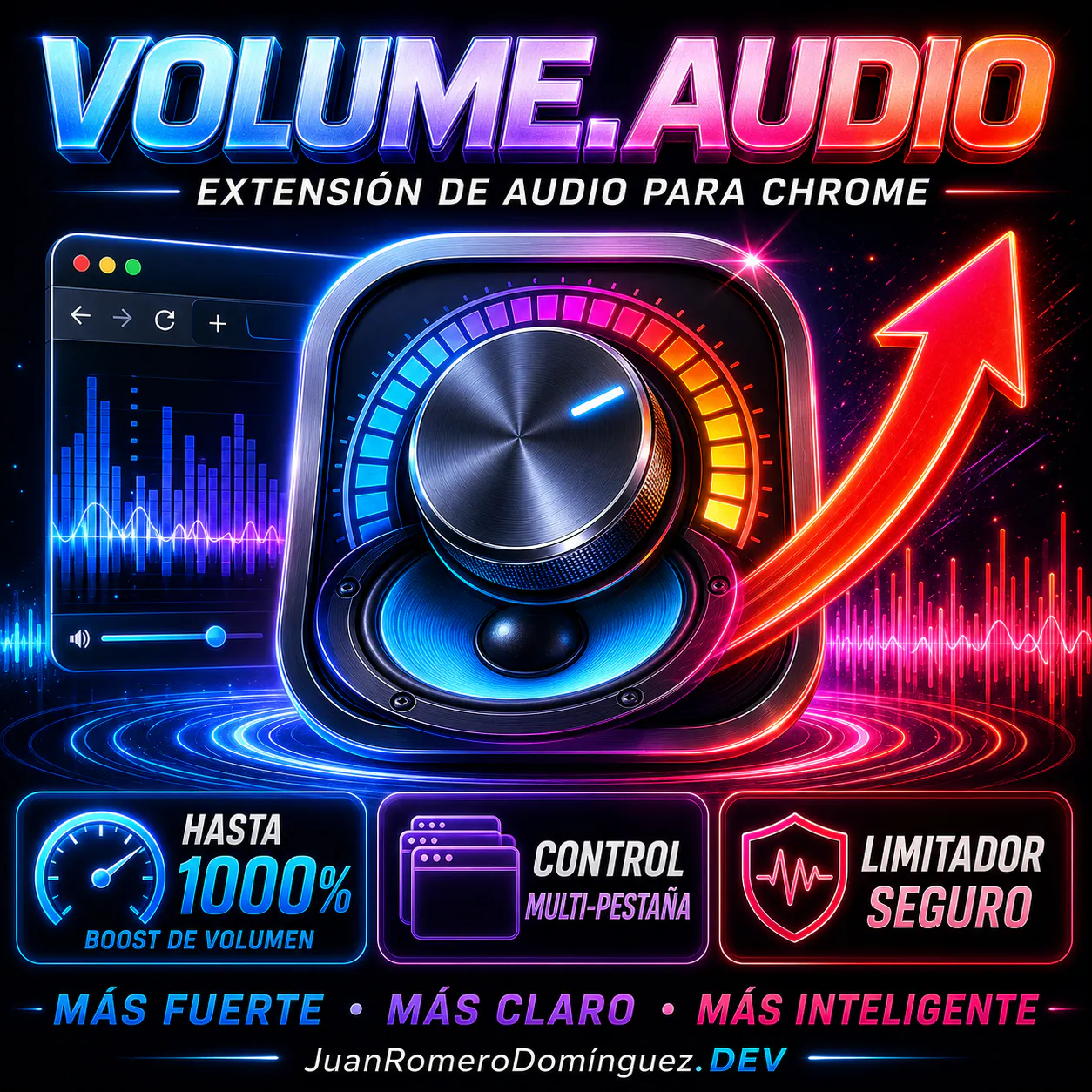 Volume.Audio