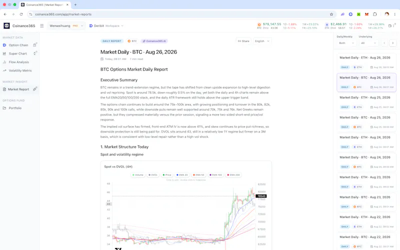 Coinance365 screenshot 5