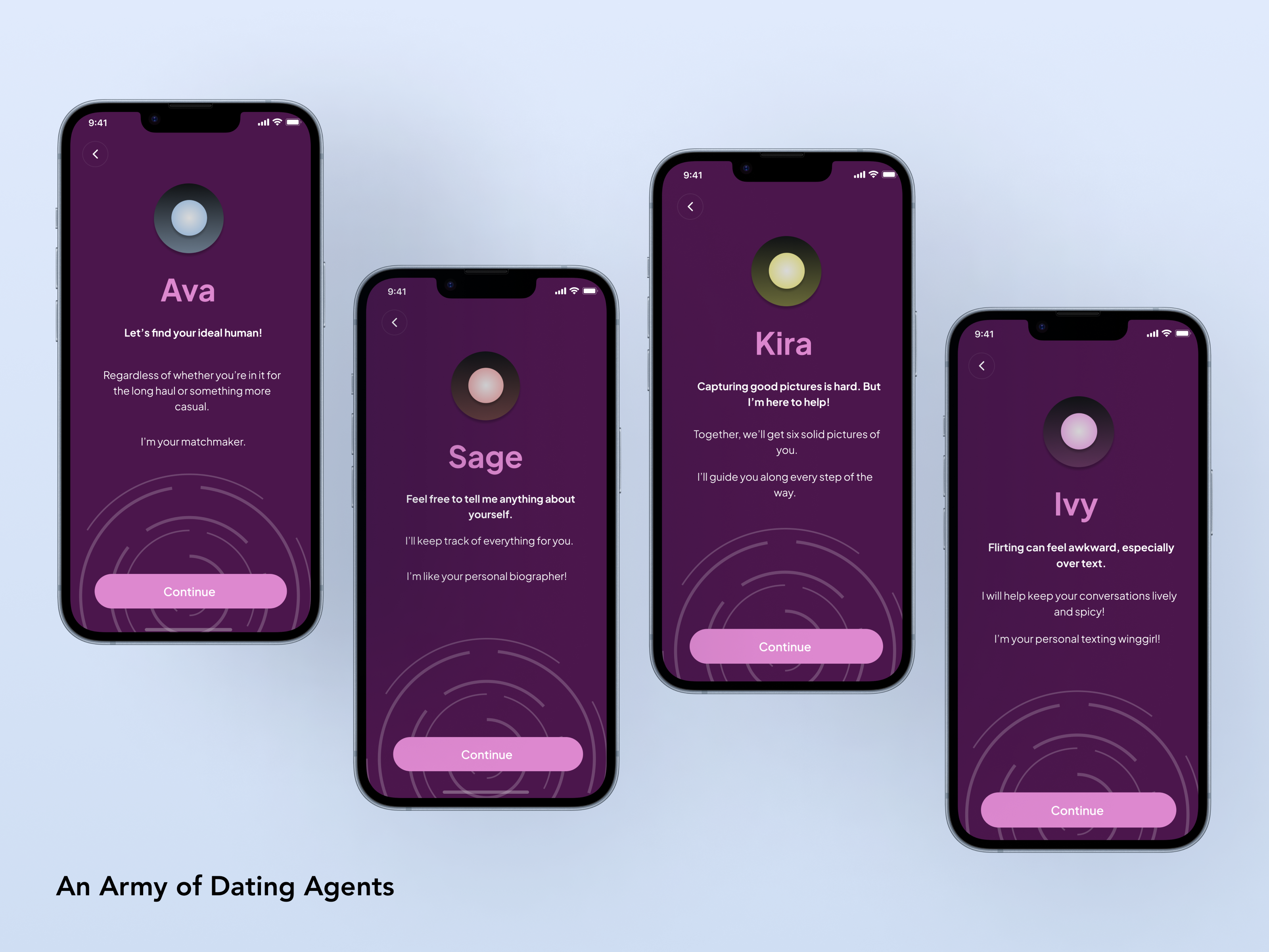 Guided gallery image