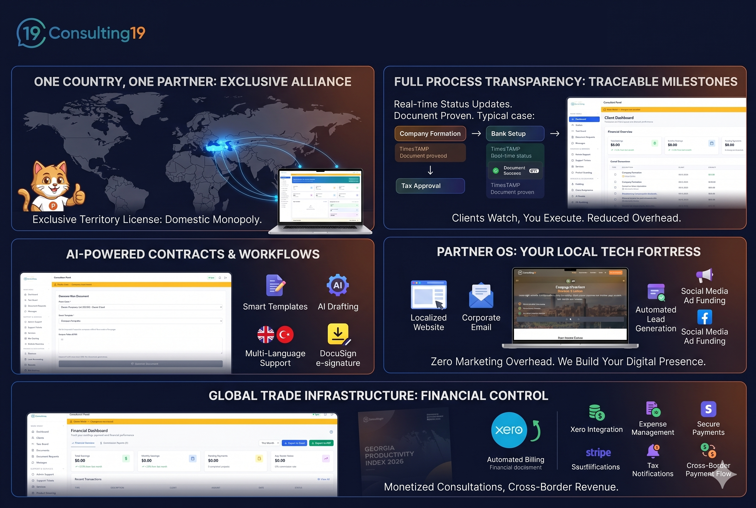 Consulting19 gallery image