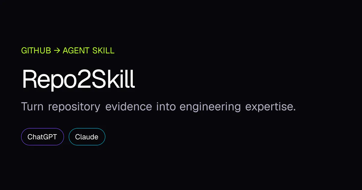 Repo2Skill gallery image