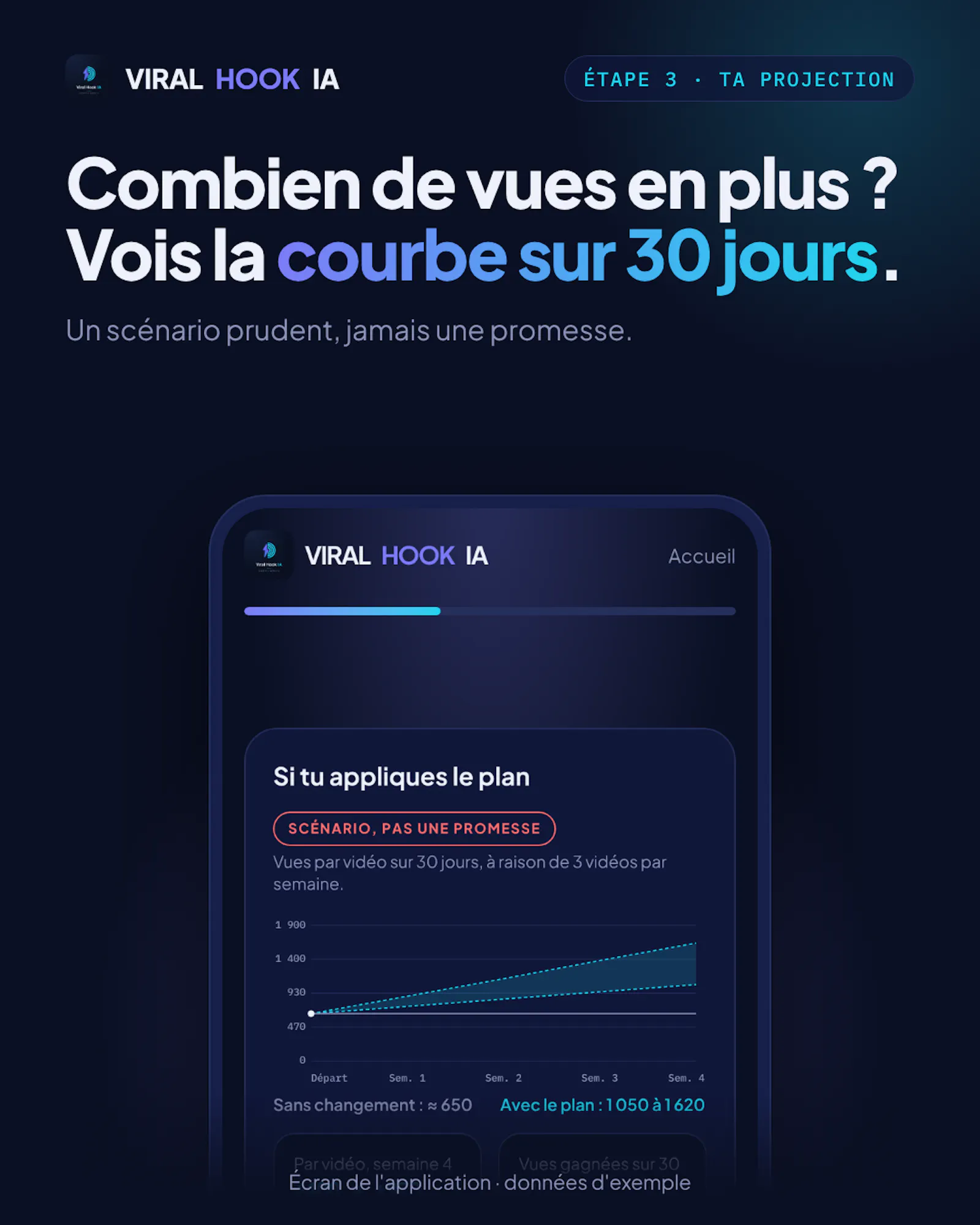ViralHookIa screenshot 4