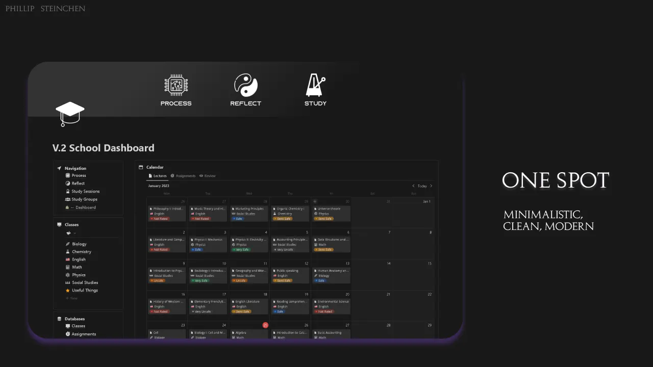 School Dashboard V.2 gallery image
