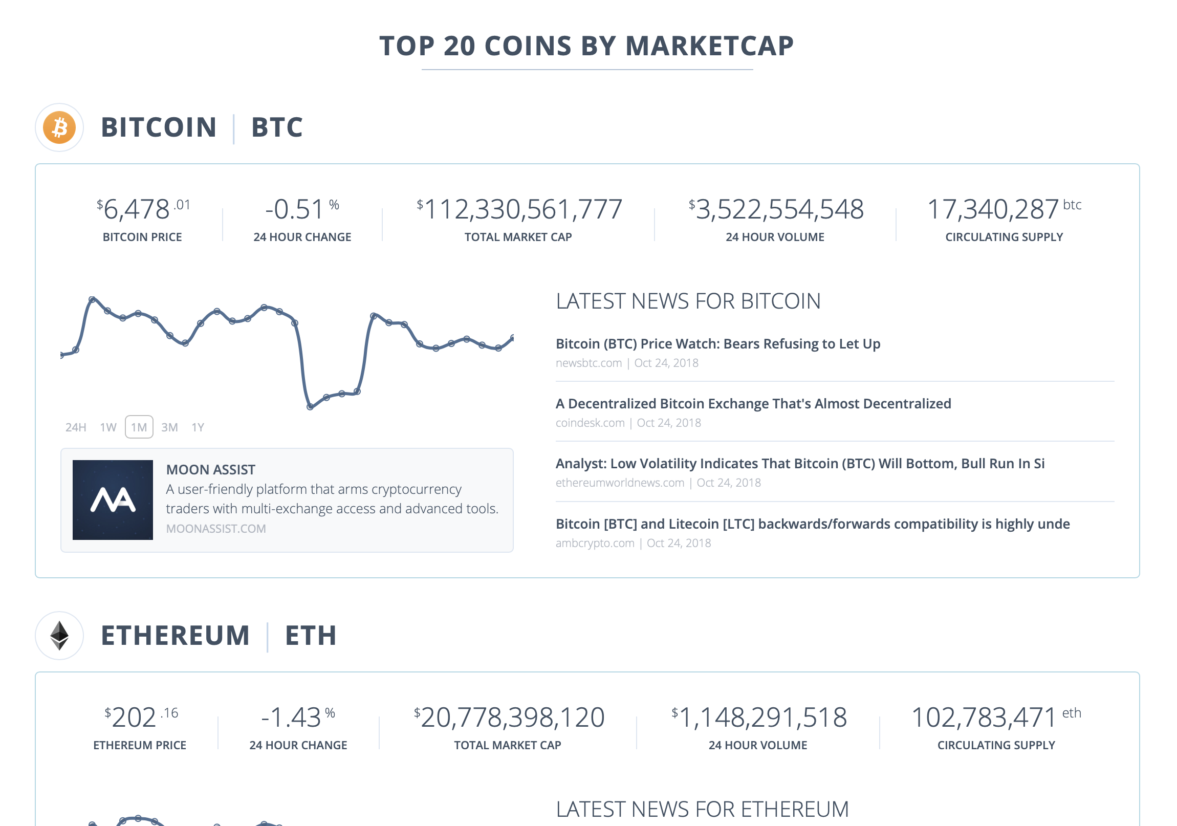 CryptoTracker gallery image