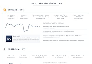 CryptoTracker gallery image