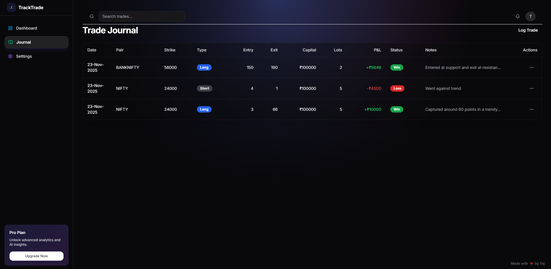 TrackTrade gallery image