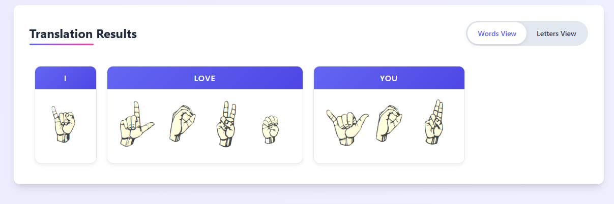 وسائط مترجم لغة الإشارة - تحويل اللغة الإنجليزية إلى ASL 1