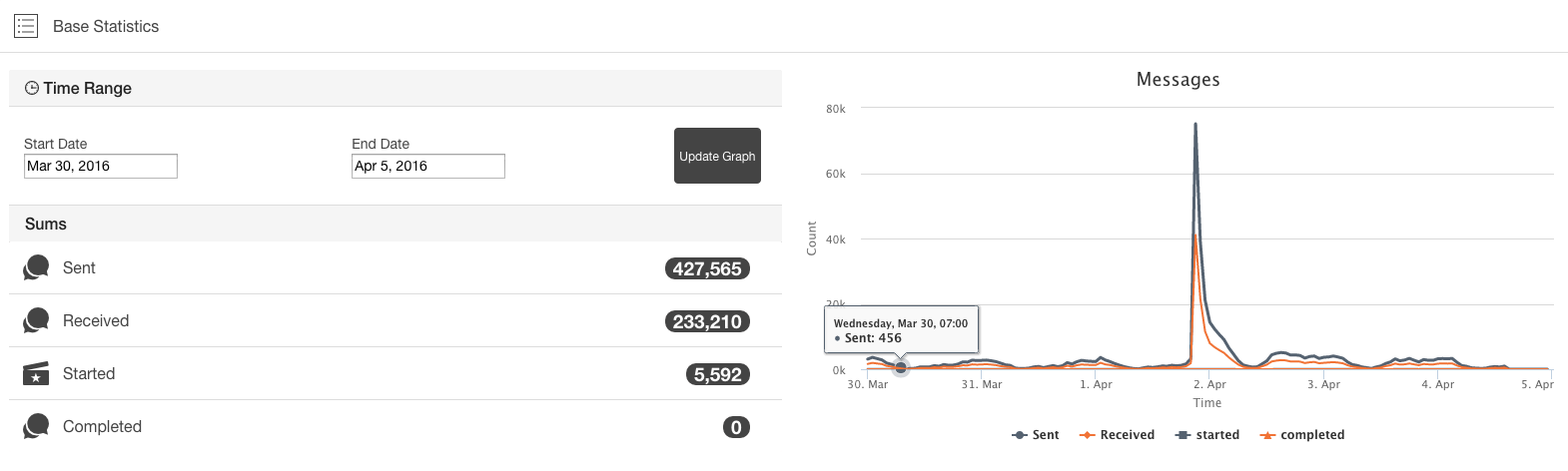 Massively gallery image