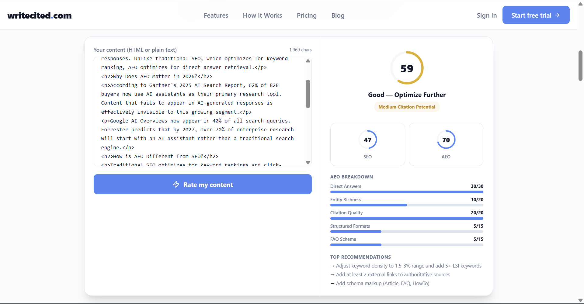 WriteCited gallery image