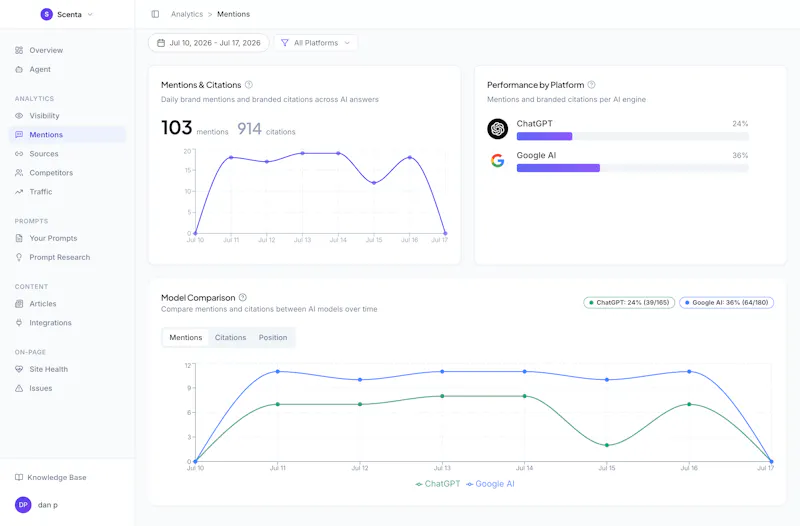 SurgeRank.ai screenshot 6