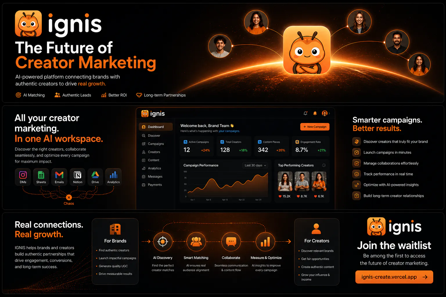 IGNIS gallery image