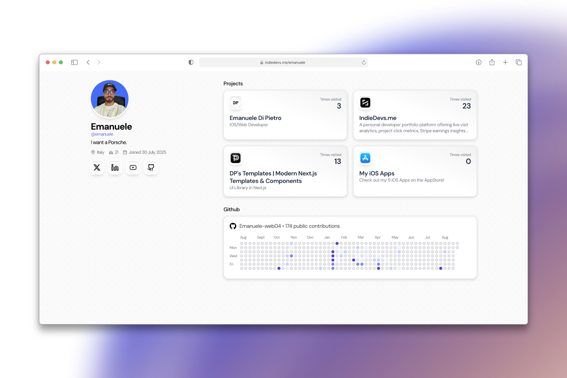 Indiedevs - Portfolio sviluppatore e collegamento in bio con analisi media 4