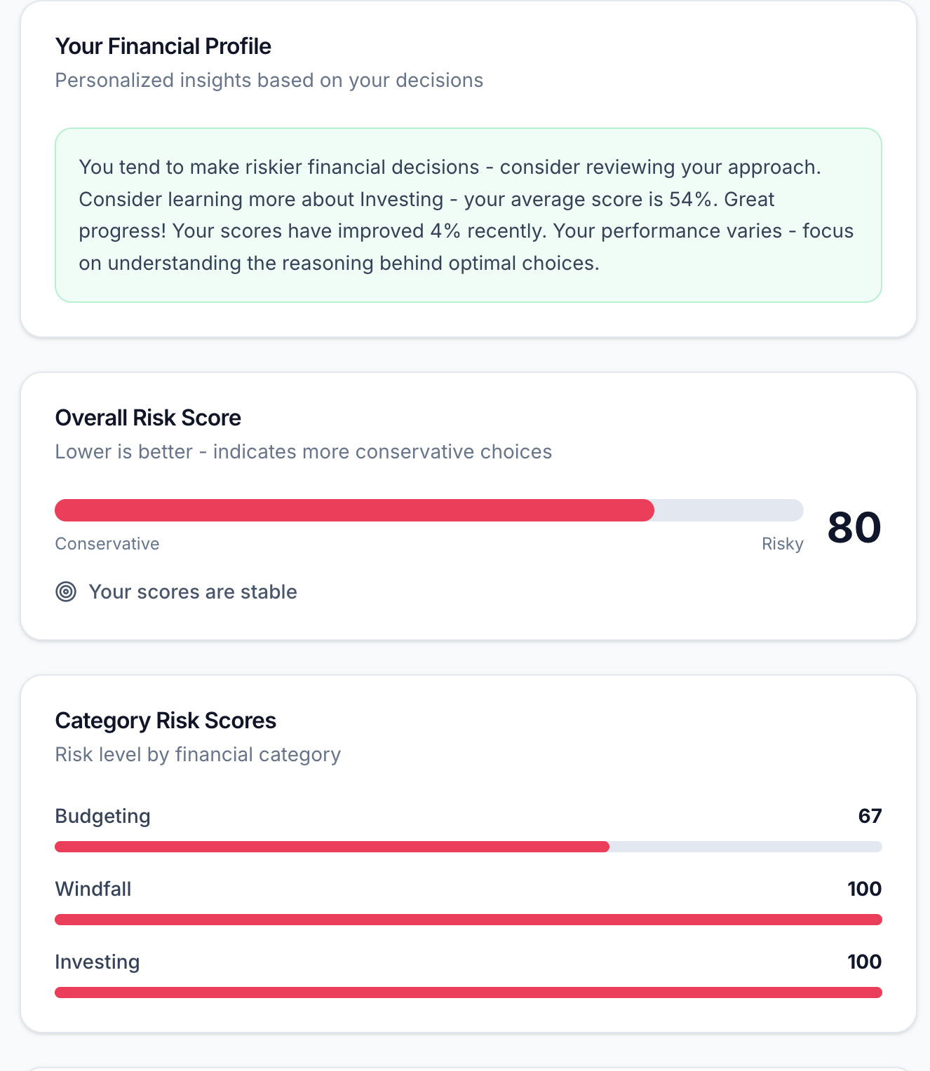 MoneyRank gallery image
